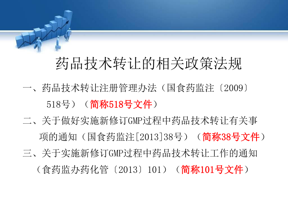 藥品技術轉讓與技術推廣 策略、流程與市場影響
