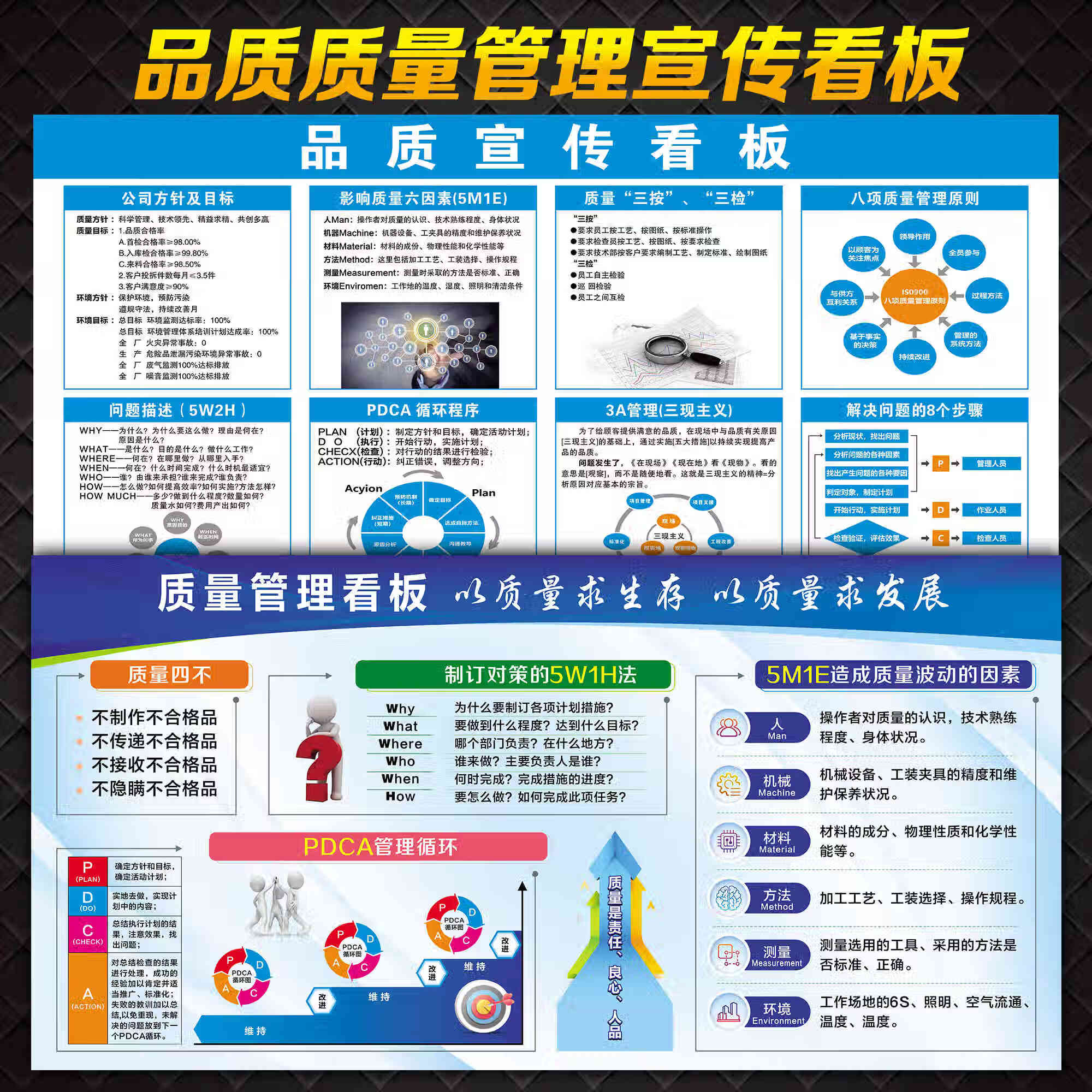 品質管理——企業工廠展板海報設計與宣傳冊印刷的魅力